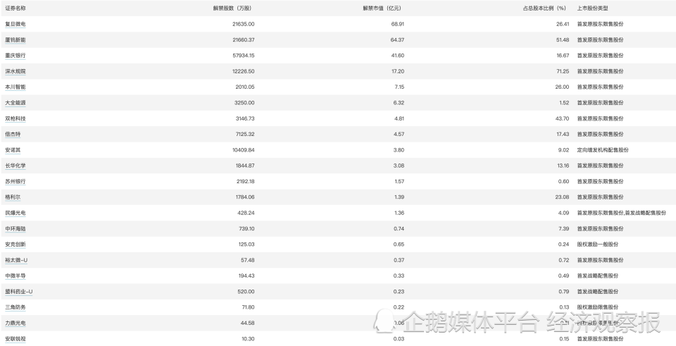 2024新奥彩开奖结果记录,实用性执行策略讲解_复刻款98.558