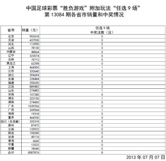 澳门开奖结果+开奖记录表生肖,极速解答解释落实_3D72.462