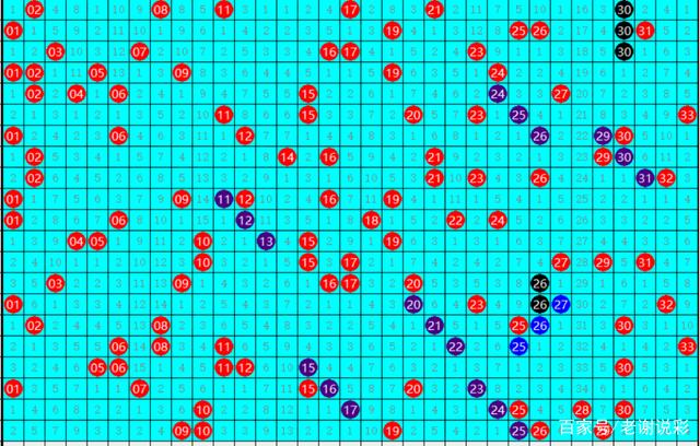 王中王100℅期期准澳彩,时代资料解释落实_X73.26