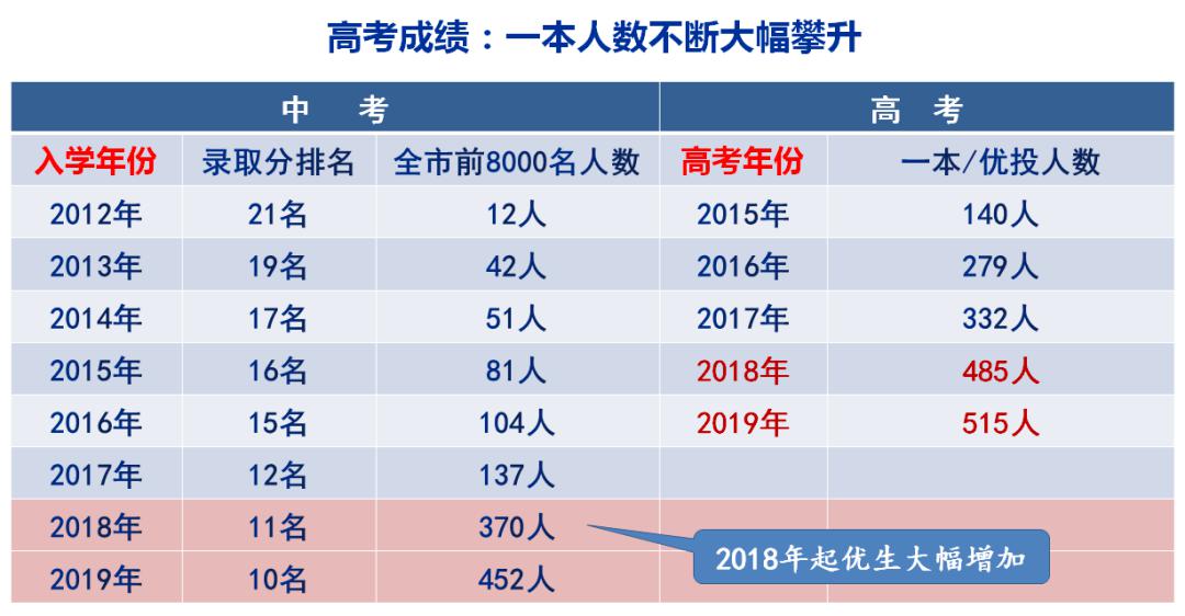 一码一肖100%精准,时代资料解释落实_潮流版26.412