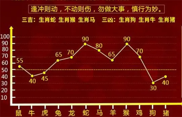 最准一肖一码100%精准的评论,实践解答解释定义_网页版52.105