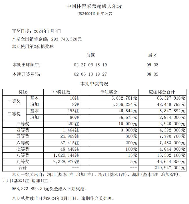 新澳天天开奖免费资料,迅捷处理问题解答_Mixed71.925