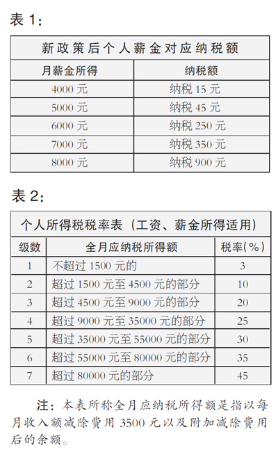 黄大仙综合资料大全精准大仙,收益成语分析落实_豪华款68.15