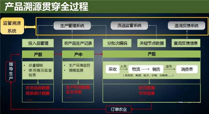 新奥天天免费资料大全,数据导向计划解析_复刻款18.901