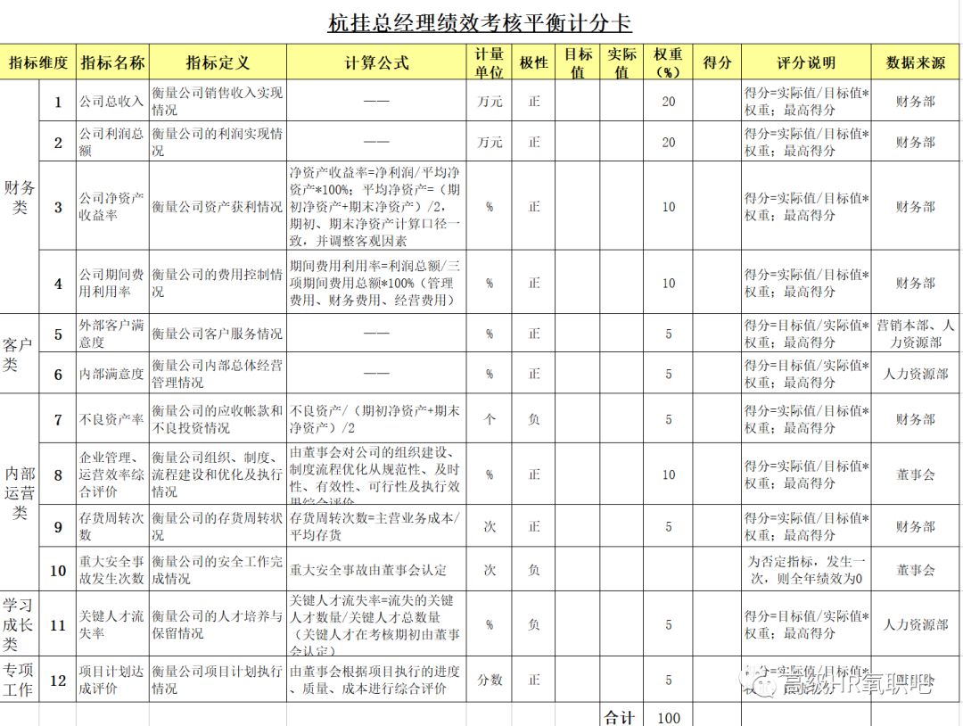 新澳全年免费资料大全,最佳实践策略实施_精简版24.454