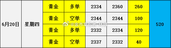 婆家一肖一码100,高效解析方法_进阶款91.520