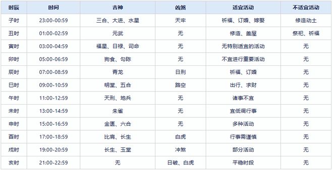 2024年正版资料免费大全挂牌,全部解答解释落实_L版88.76