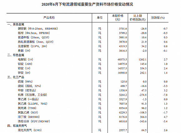 新澳天天开奖资料大全1052期,重要性解释落实方法_运动版75.746