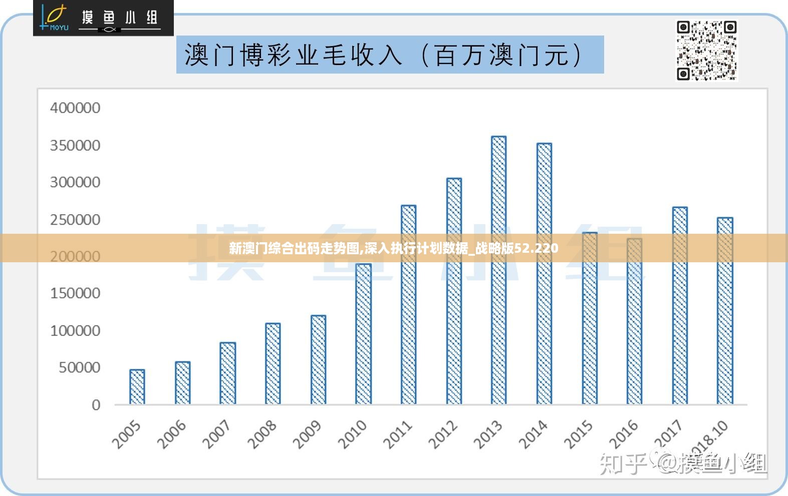 2024年澳门历史记录,数据驱动执行方案_标配版40.910