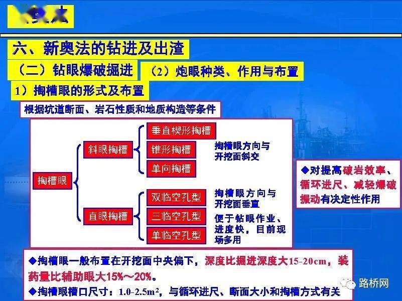 新奥六开采结果,理论分析解析说明_优选版41.288