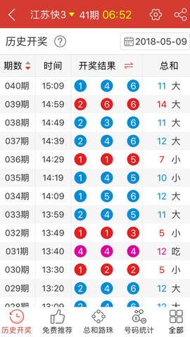 新澳门精准四肖期期中特公开,全面数据策略解析_Lite20.373