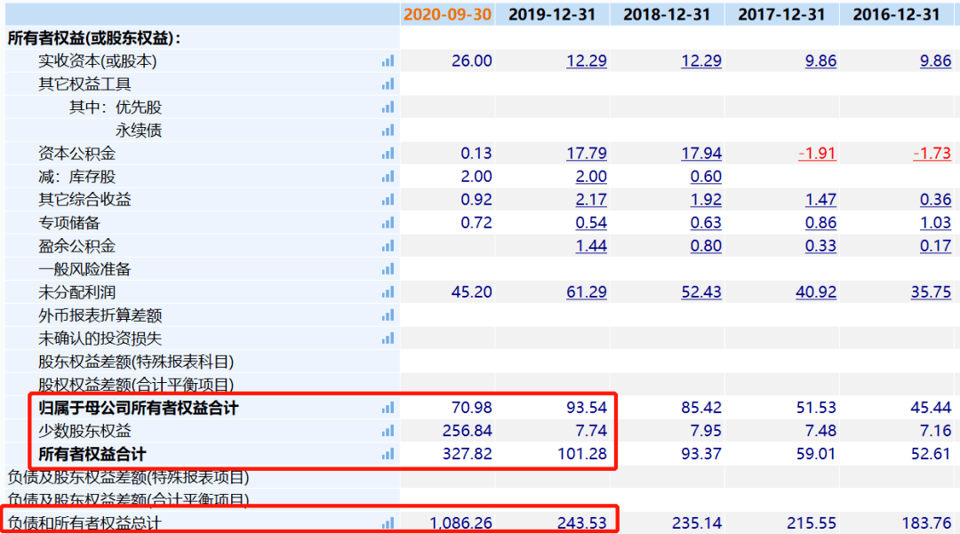 新奥六开奖号码记录,数据解答解释落实_Superior26.883