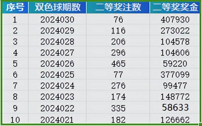 2024年新奥门天天开彩,权威分析说明_Kindle14.859