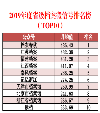 正版资料全年资料大全,全面解析数据执行_V211.946