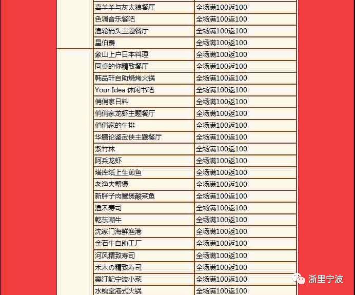 2O24年今晚新奥门开什么码,快速方案落实_复刻款52.420