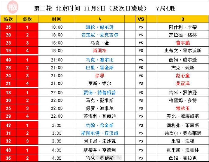 2024澳门特马今晚开奖亿彩网,详细解答解释定义_XR81.238