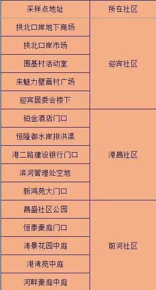 2024新澳精准资料大全,涵盖了广泛的解释落实方法_钱包版93.970