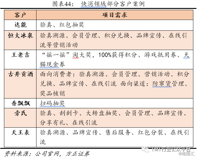 新澳天天开奖资料大全三中三,数据驱动执行方案_储蓄版88.698