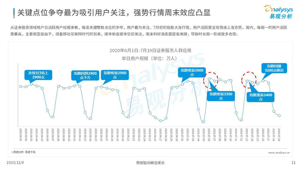 777777788888888最快开奖,经济性执行方案剖析_1080p15.727