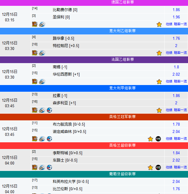 014940cσm查询,澳彩资料,正确解答落实_网红版72.971