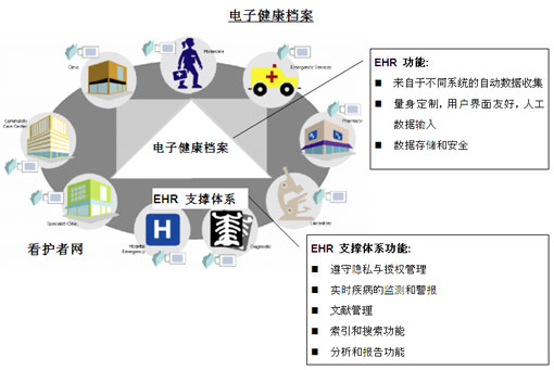 新澳正版资料免费提供,安全性方案设计_tool26.203