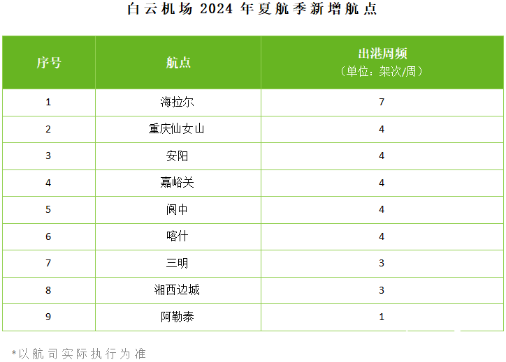 2024澳门今晚开奖结果,高效实施方法解析_限定版47.647