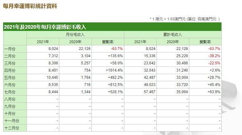 新澳门今晚开奖结果+开奖,收益成语分析落实_GT71.622