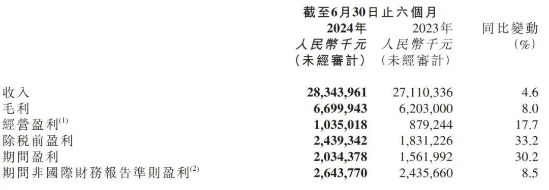 王中王免费资料大全中奖技巧,连贯评估方法_Lite67.62