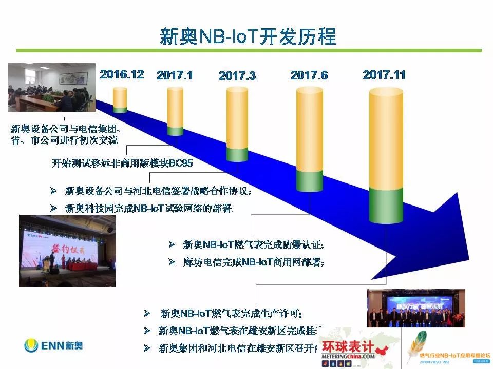 新奥今天开奖结果查询,创造力策略实施推广_MR93.591