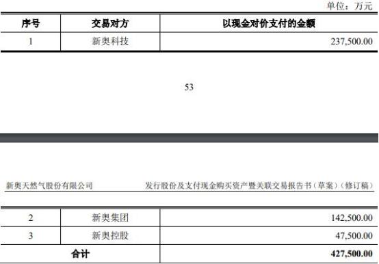 新奥2024年免费资料大全,安全性方案设计_Mixed83.288