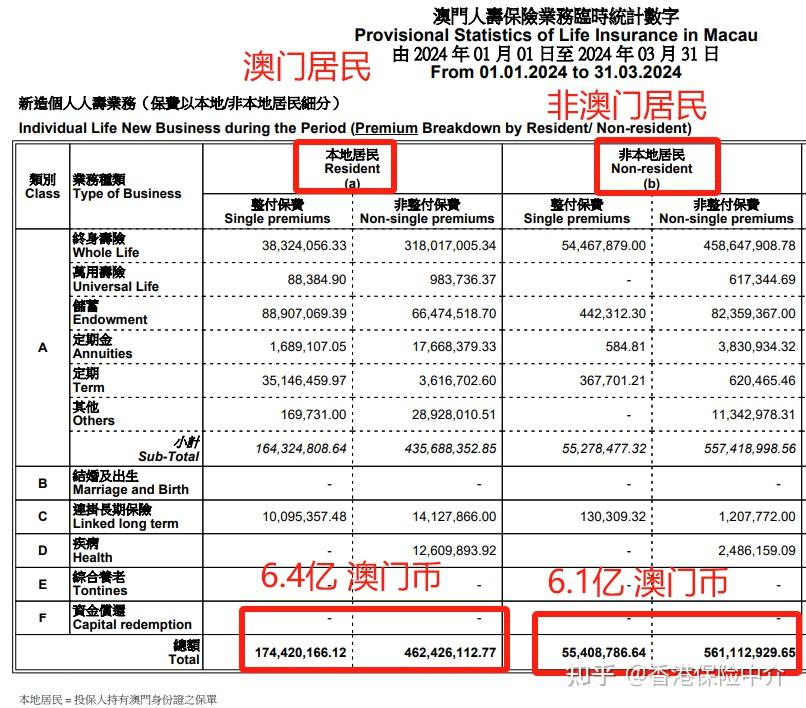 2024年澳门开奖结果,深入设计数据解析_理财版36.403