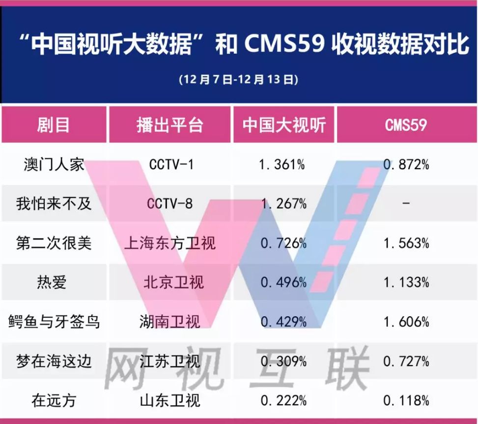 澳门内部最精准资料绝技,全面数据策略解析_限量版4.867