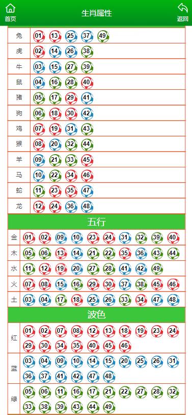 澳门一肖一码一特一中云骑士,最新核心解答落实_UHD款95.994