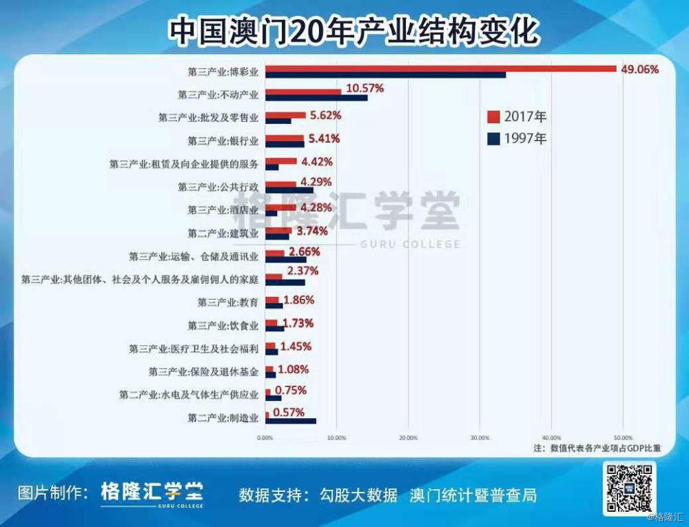 澳门最精准正最精准龙门蚕,数据资料解释落实_Windows33.881