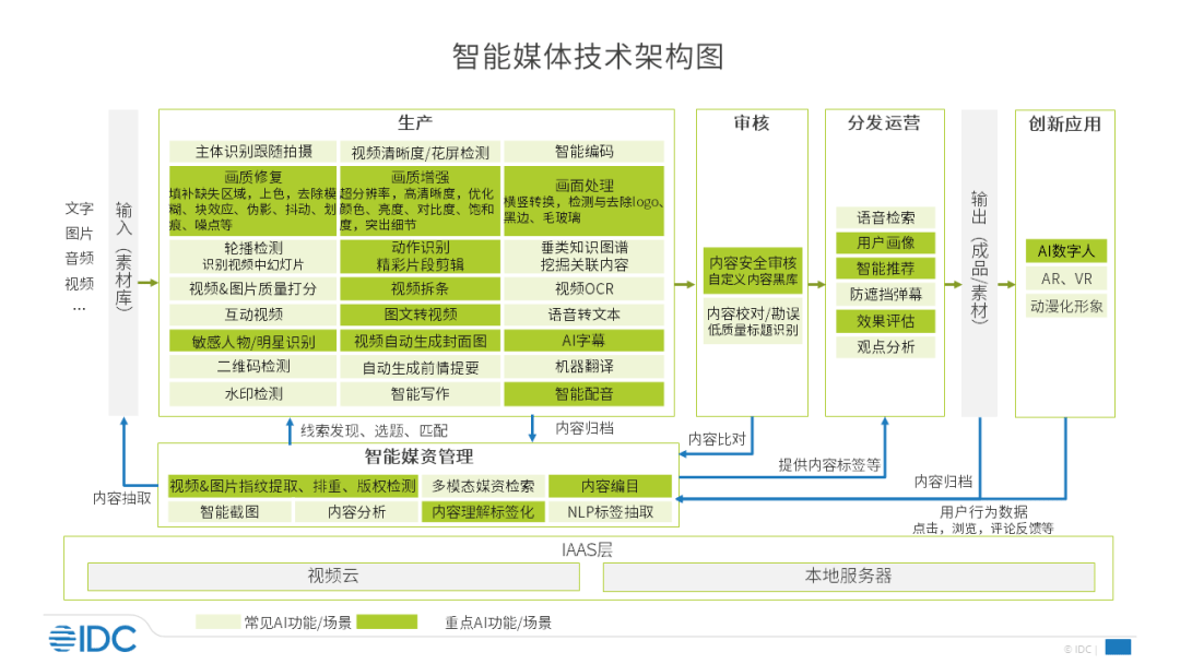 新澳资料免费大全,灵活实施计划_轻量版65.566