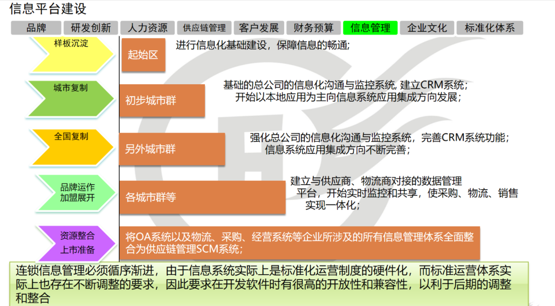 新澳精准资料免费提供353期,实用性执行策略讲解_Advanced78.440