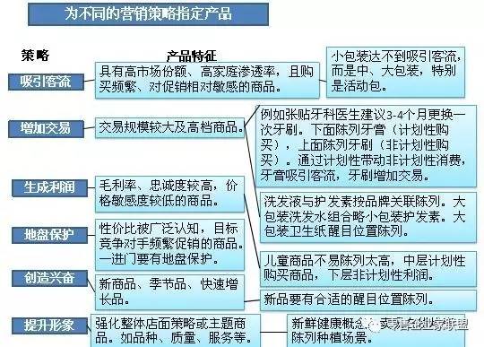 精准一肖100%准确精准的含义,标准化流程评估_T82.664