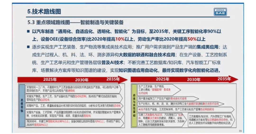 新奥门资料大全正版资料2024年免费下载,经典解释落实_完整版80.308