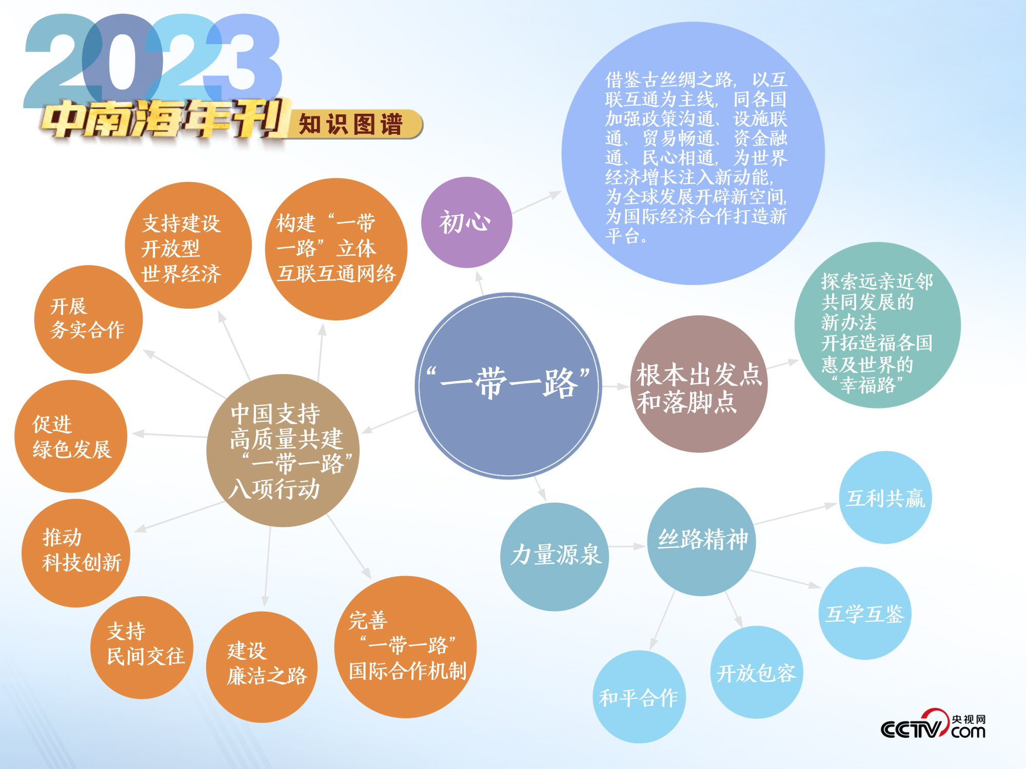 2024天天开奖澳门天天开奖历史记录,实地设计评估解析_RX版94.44