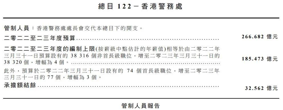 2024香港全年免费资料,现状解答解释落实_云端版10.326