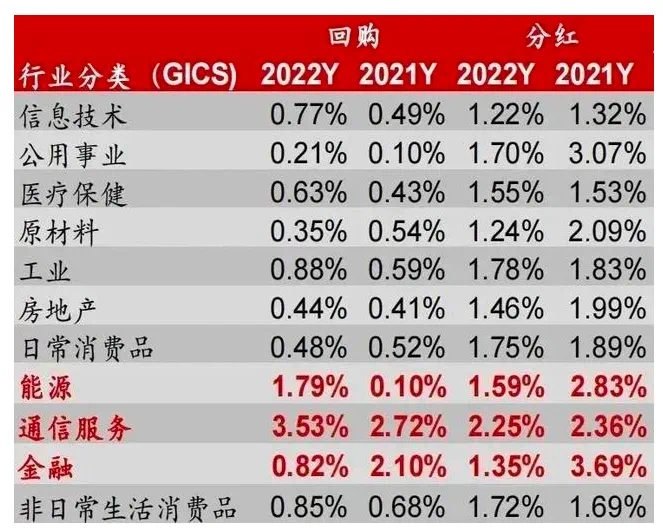 新澳门今晚开特马开奖结果124期,我们可以发现这两个数字在过去几期中出现的频率也较低