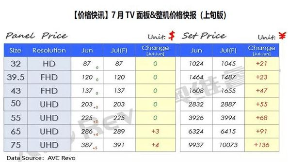 2024年正版免费天天开彩,决策信息解析说明_WP81.56