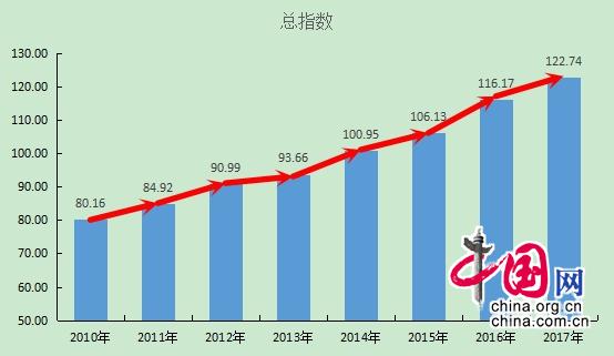 新澳门一肖中100%期期准,新澳门一肖中100%期期准无疑是一道耀眼的光芒