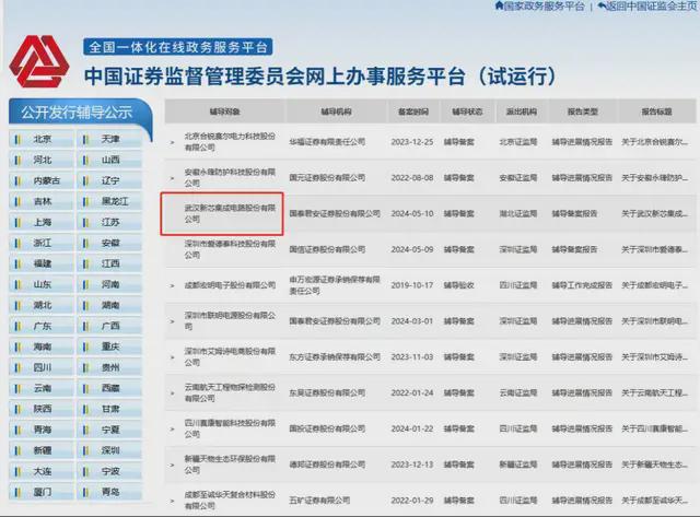 新澳门正版免费资料怎么查,快速计划解答设计_Advanced77.948