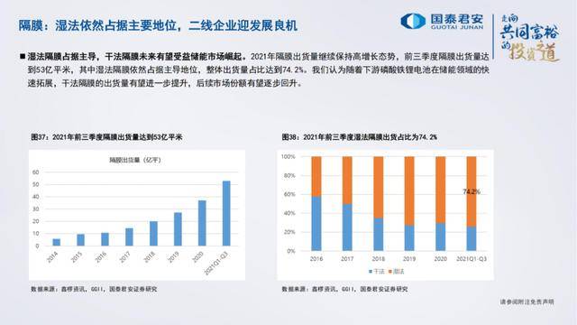 新奥精准资料免费提供,涵盖行业发展趋势、市场分析、竞争格局等内容