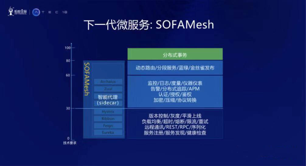 4949澳门免费精准大全,系统解答解释落实_WearOS61.920