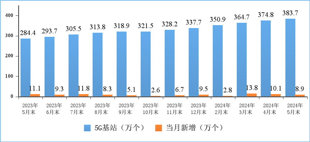 开奖结果开奖记录2024,增强用户的信任度和满意度