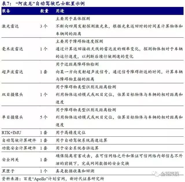 2024新澳门正版免费资本车,全面理解执行计划_微型版13.42