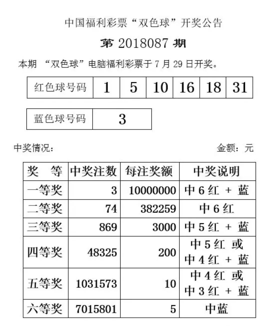 7777788888新奥门开奖结果,确保开奖过程的公正性