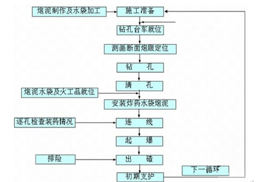 2024澳门马今晚开奖记录,实地数据评估策略_微型版60.448